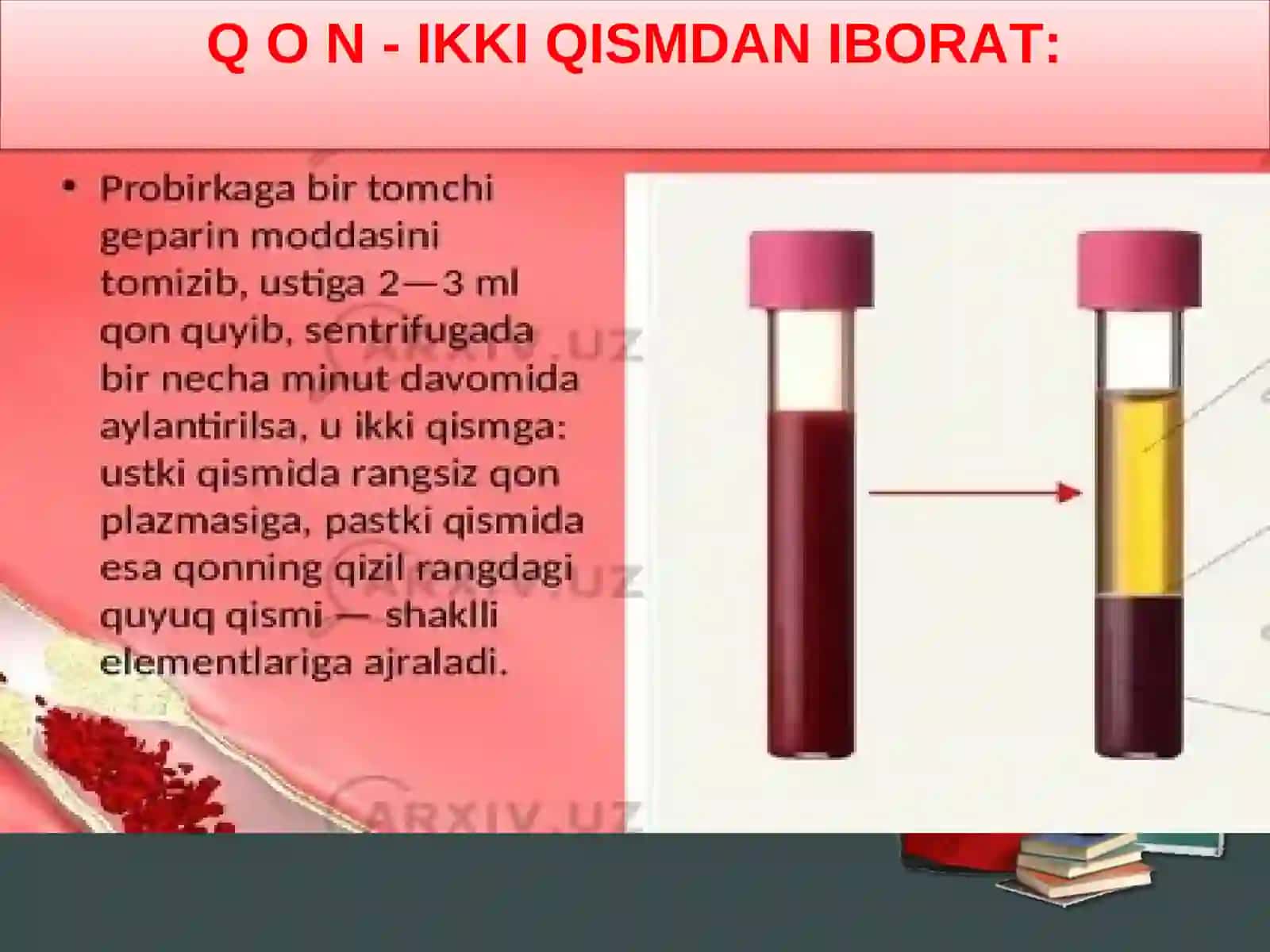 Qonning shaklli elementlari. Qon guruhlari.Qonning rezus mansubligi 4