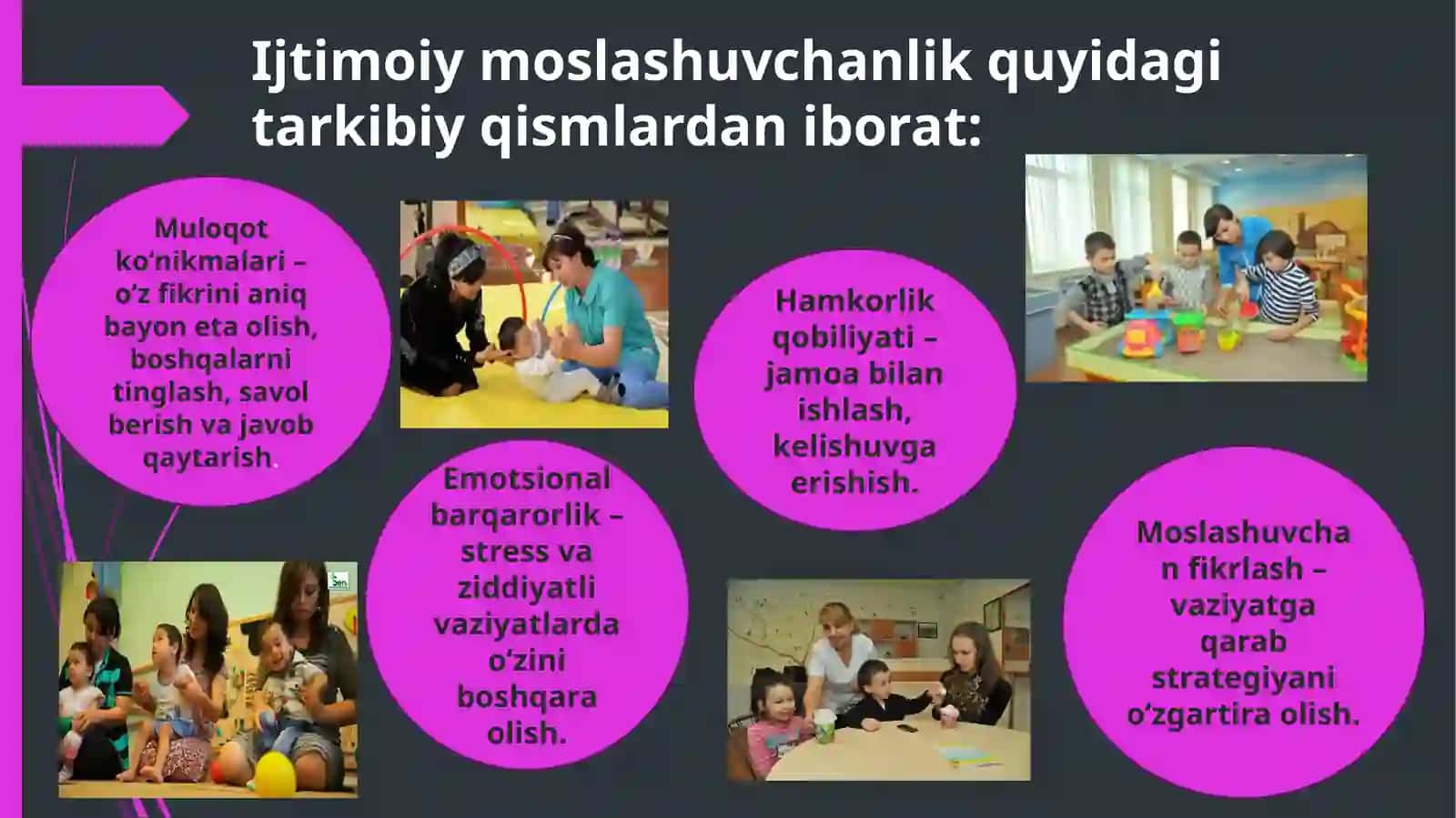 Ijtimoiy moslashuvchanlikni rivojlantiruvchi  rolli oʻyinlar 4
