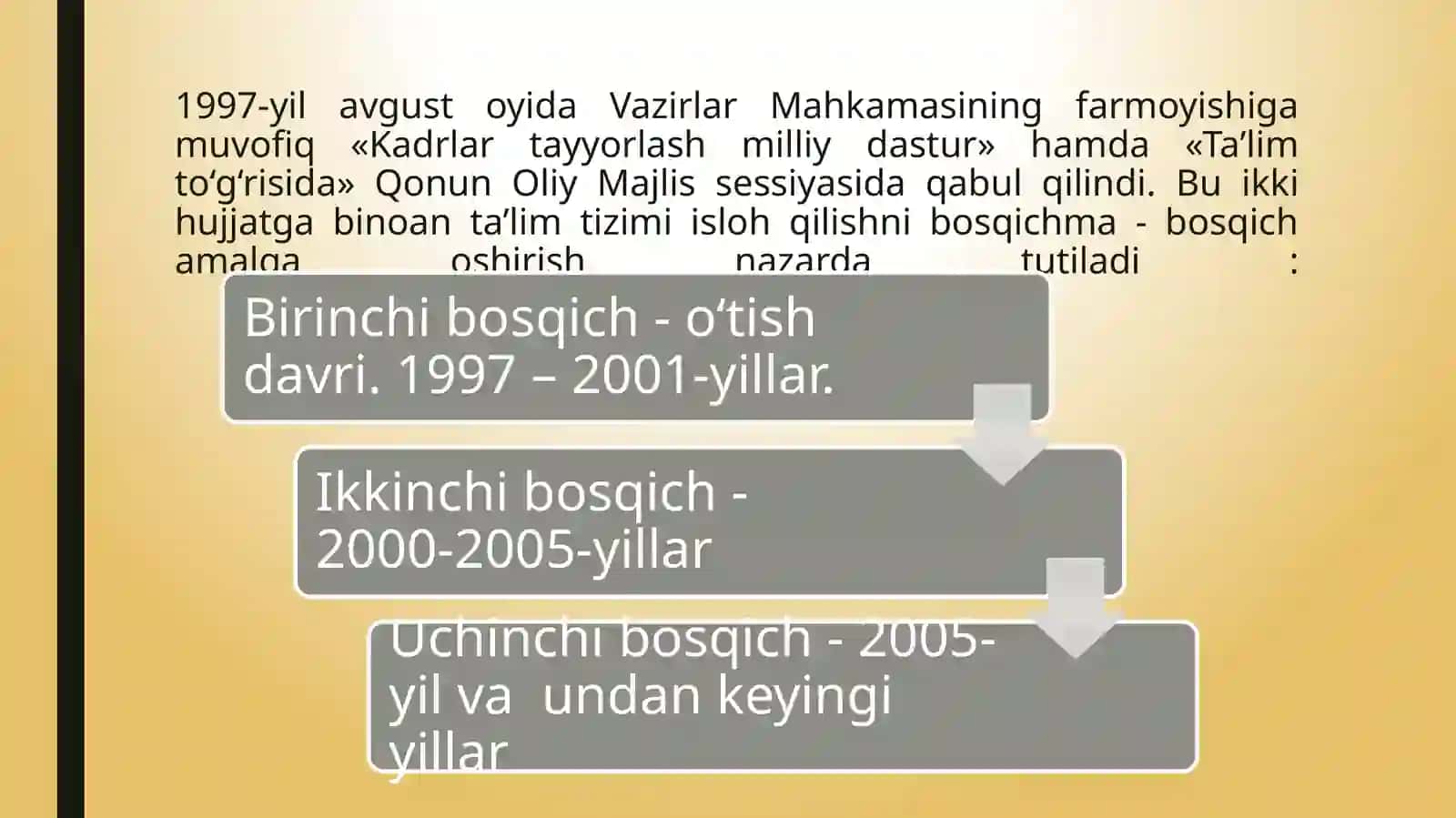 O‘zbekiston Respublikasi ta’lim tizimi 4