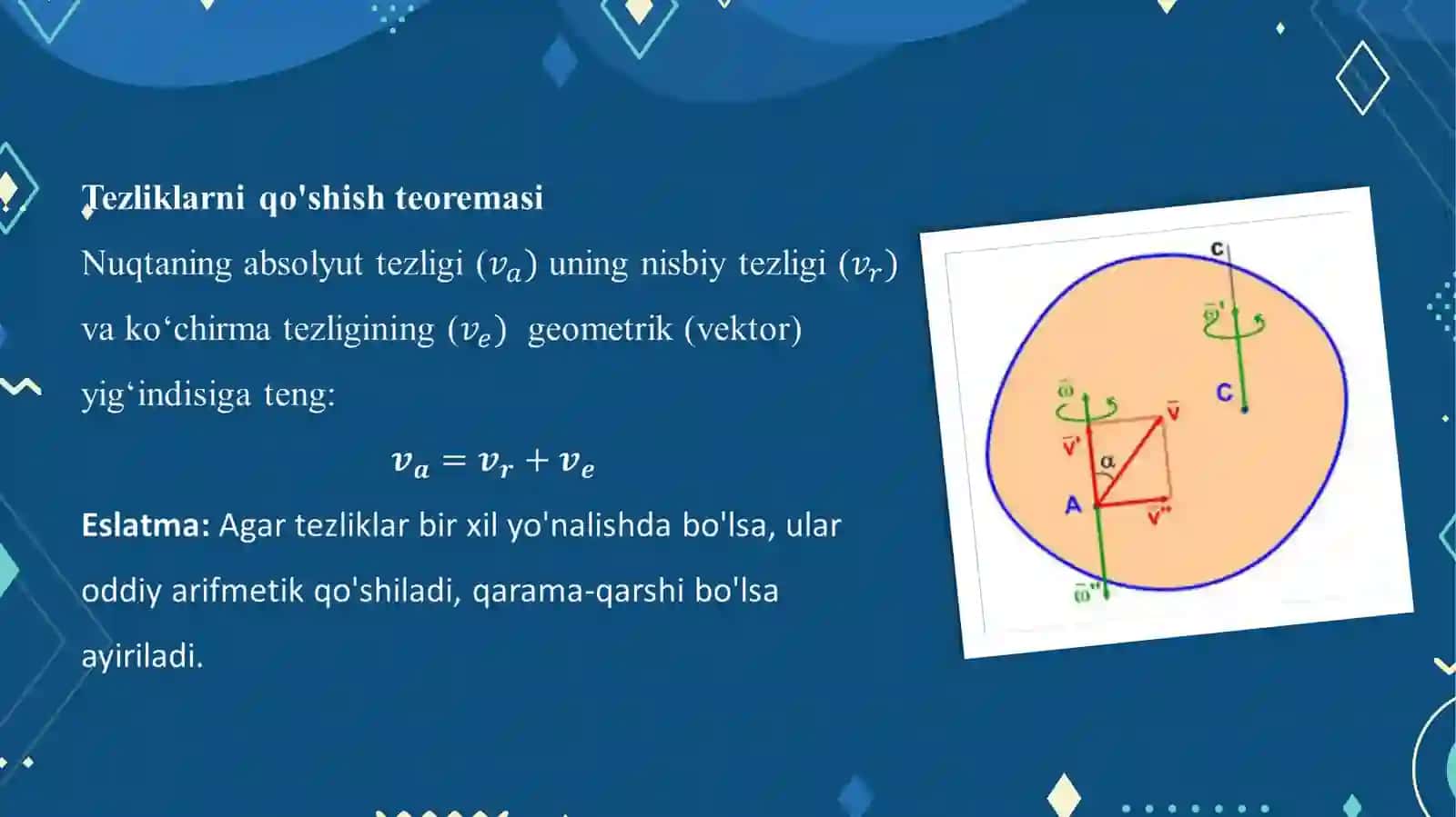 Jismlarning murakkab harakati 4