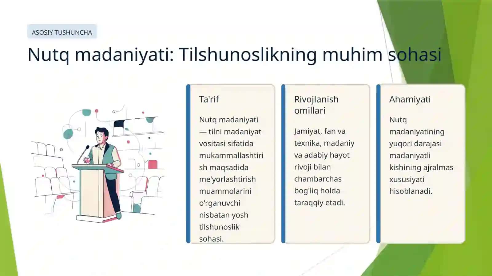 Nutq madaniyatining lingvistik va nolinlingvistik sohalar bilan aloqasi 4