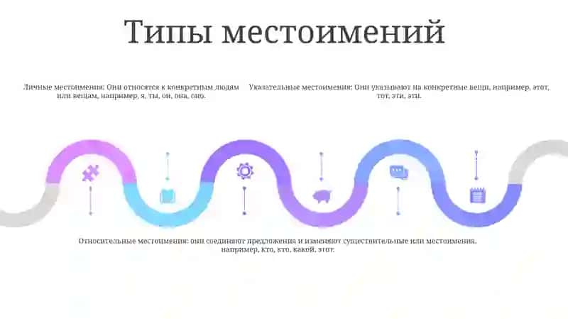 Местоимения 4