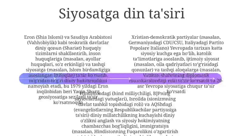 Siyosiy mafkuralarni ta'riflash 4