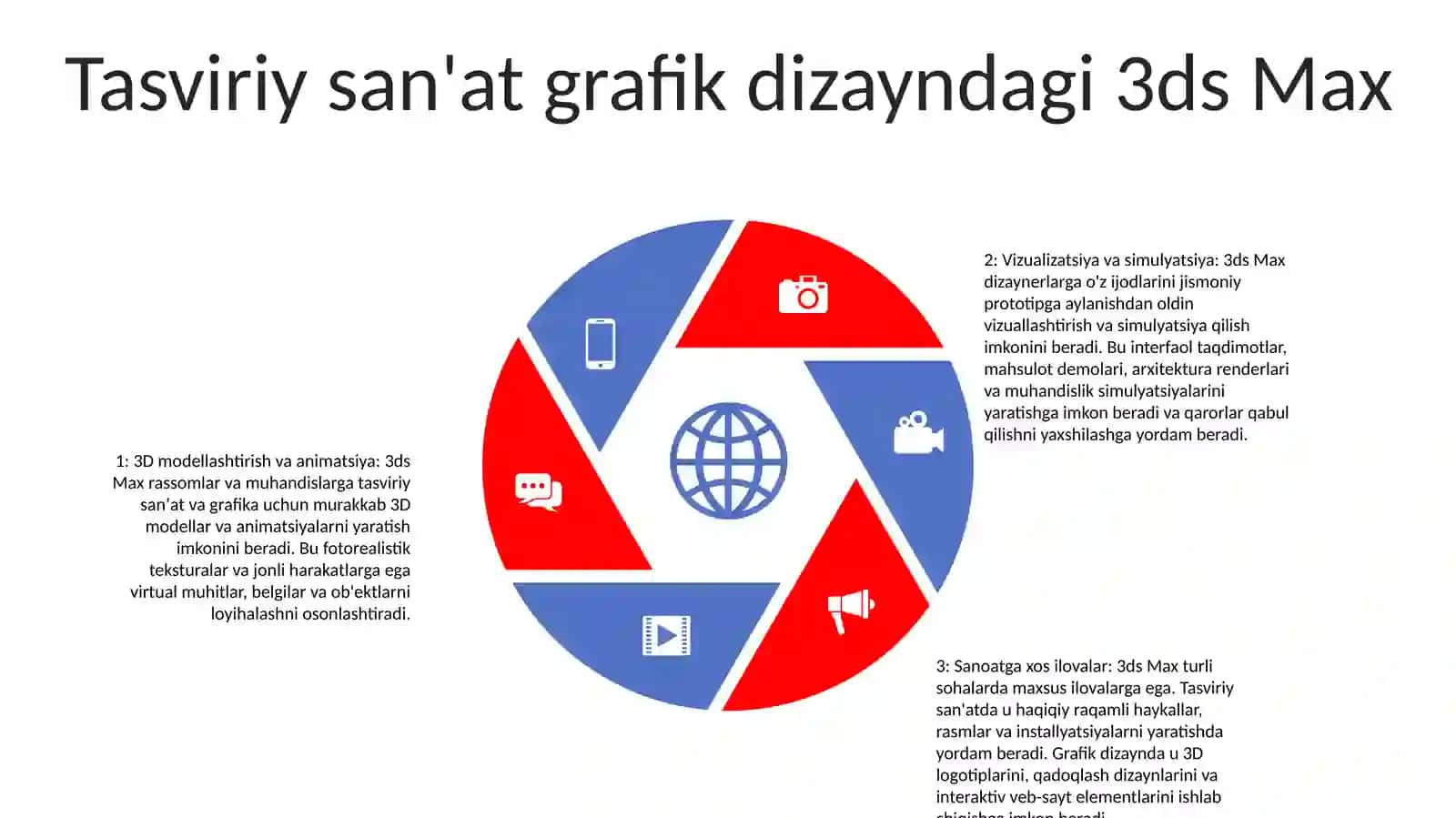 Tasviriy San'At Va Muhandislik Grafikasi Yo'Nalishida Autocad Va 3Dsmax Dasturining O'Rni Va Fanga Bo'Lgan Ta'Siri 4