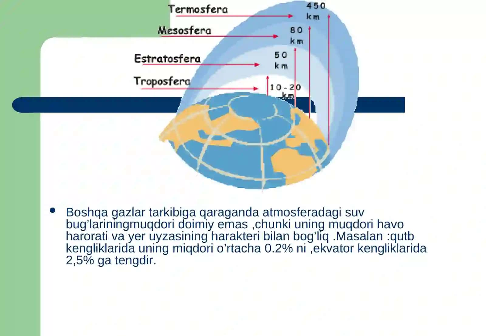 Atmosfera qatlamlari 4