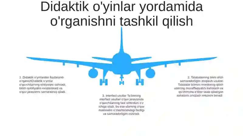 OʻQishni Tashkil Etishda Didaktik OʻYin Metodidan Foydalanish 4
