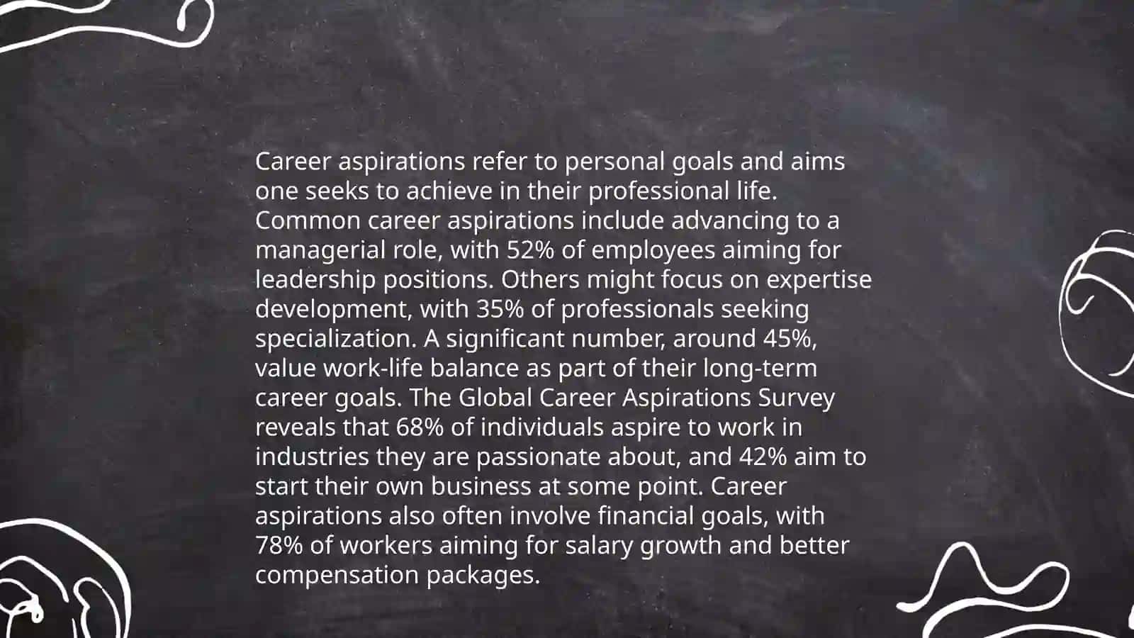 Personal Interests and Hobbies 4