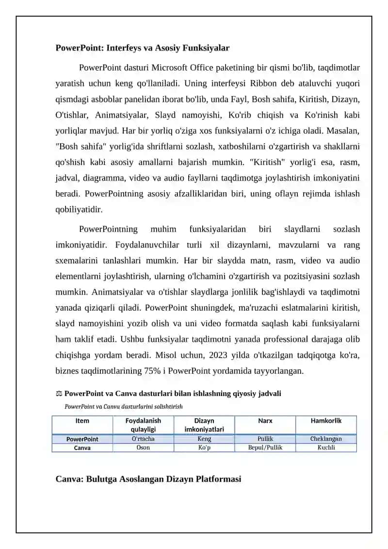 PowerPoint va Canva: Asosiy tushunchalar va imkoniyatlar 4