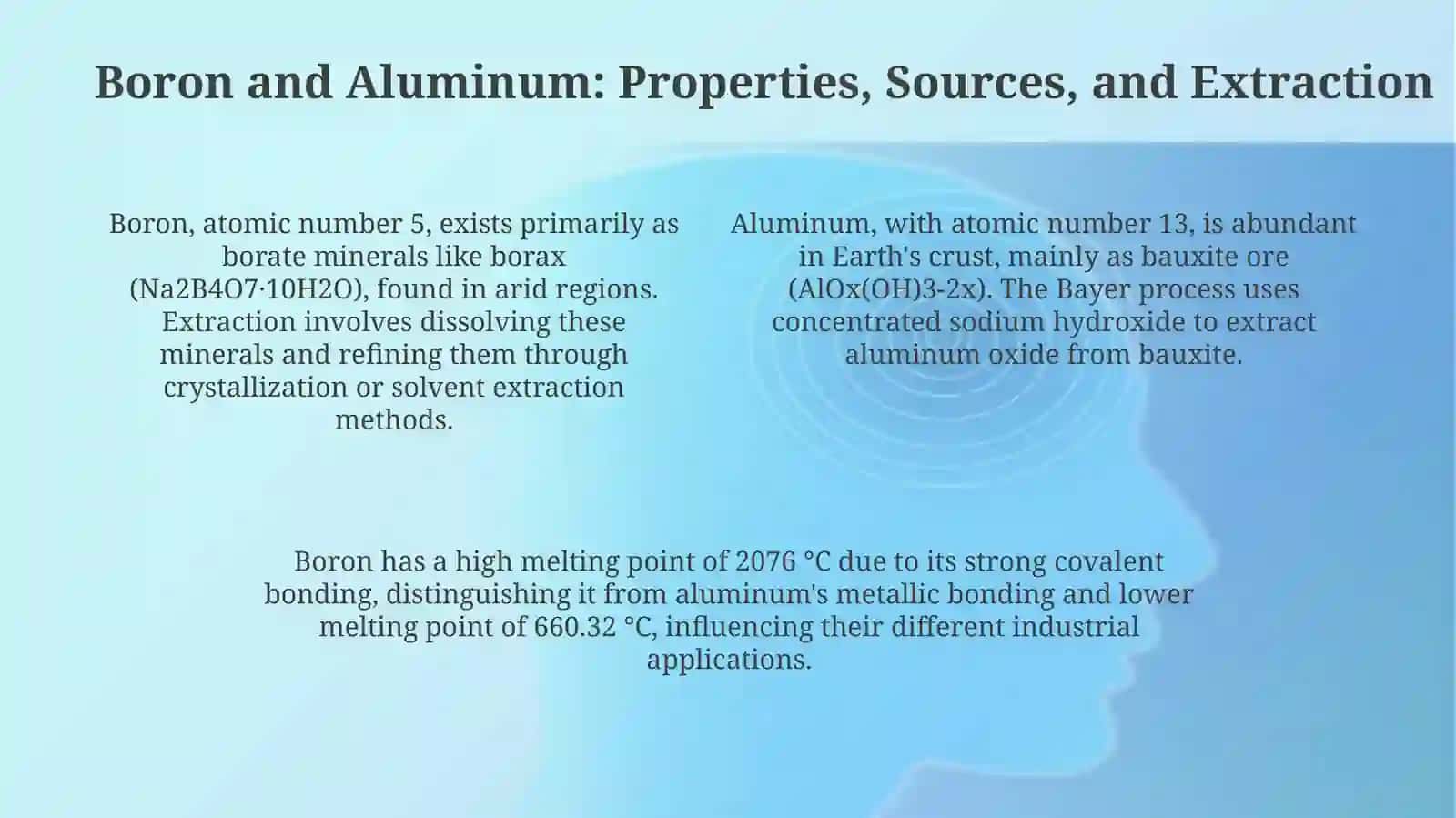 Boron and Aluminum: Properties, Sources, and Applications 4