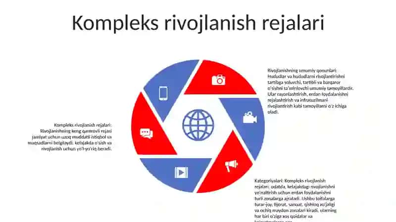 Rivojlanishning Umumiy Qonunlari Va Kategoriyalari 4