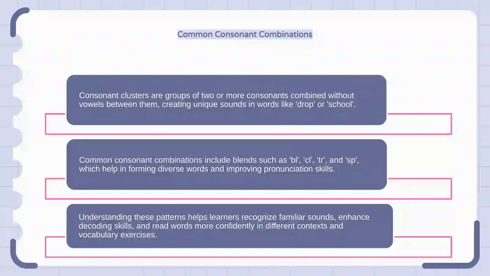 Consonant clusters and Letter combination 4