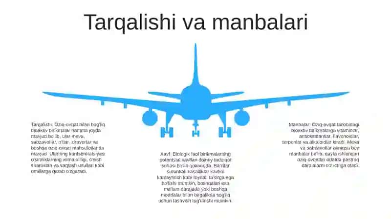Oziq-Ovqatlar Tarkibiga Kiruvchi Farmakologik Faollikka Ega Bo`Lgan Moddalarning Xavfi 4