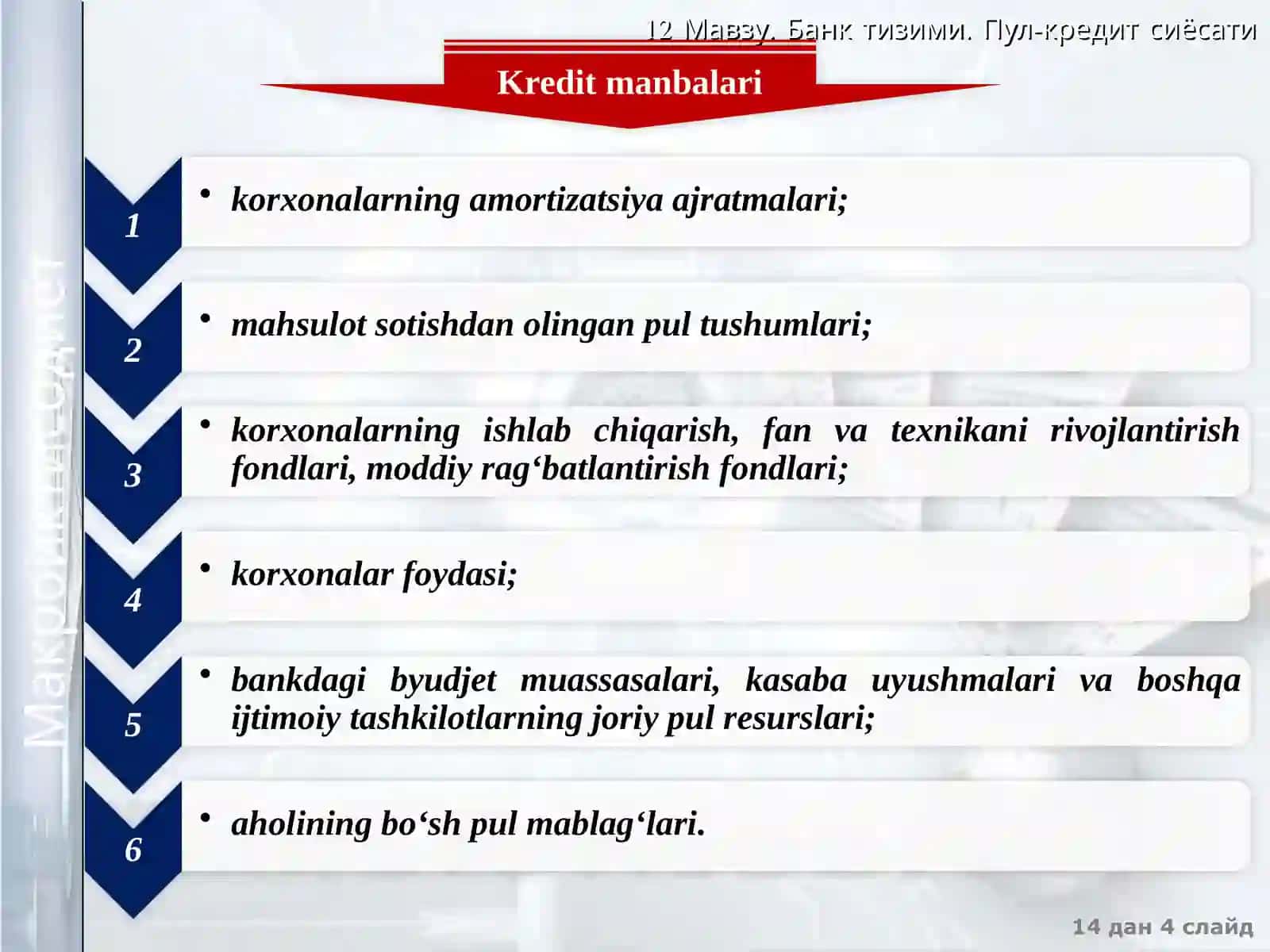 Kredit tushunchasi 4