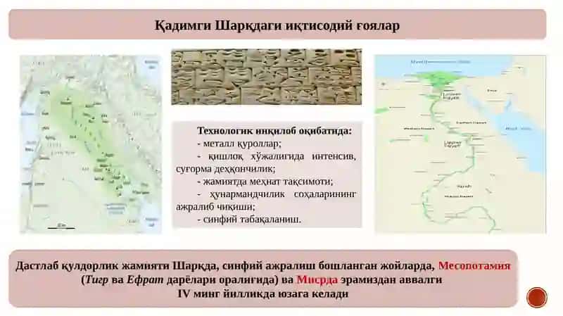 Қадимгиёзма Мнабаларда Иқтисодий Ғоялар 4