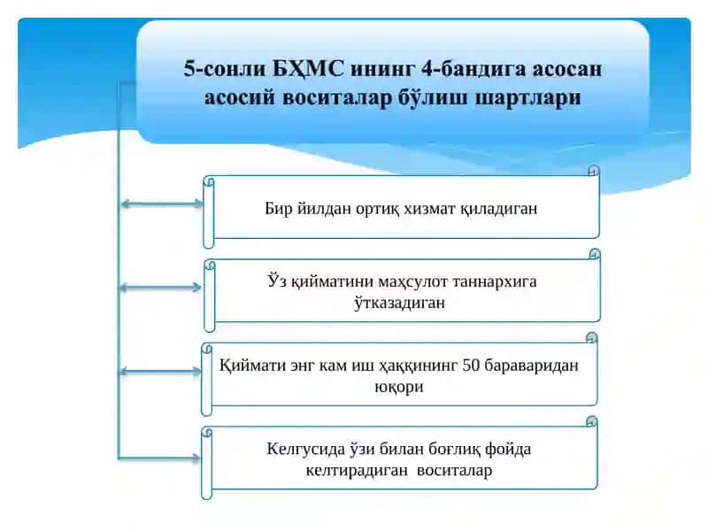 Асосий воситалар ҳисоби 4