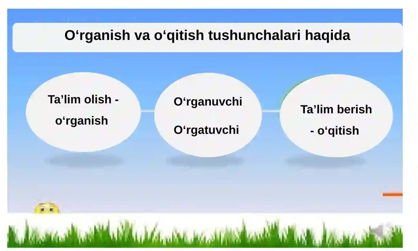 BOLANING TA’LIM OLISHI VA RIVOJLANISHI HAQIDAGI NAZARIYALAR MAZMUN-MOHIYATI 4
