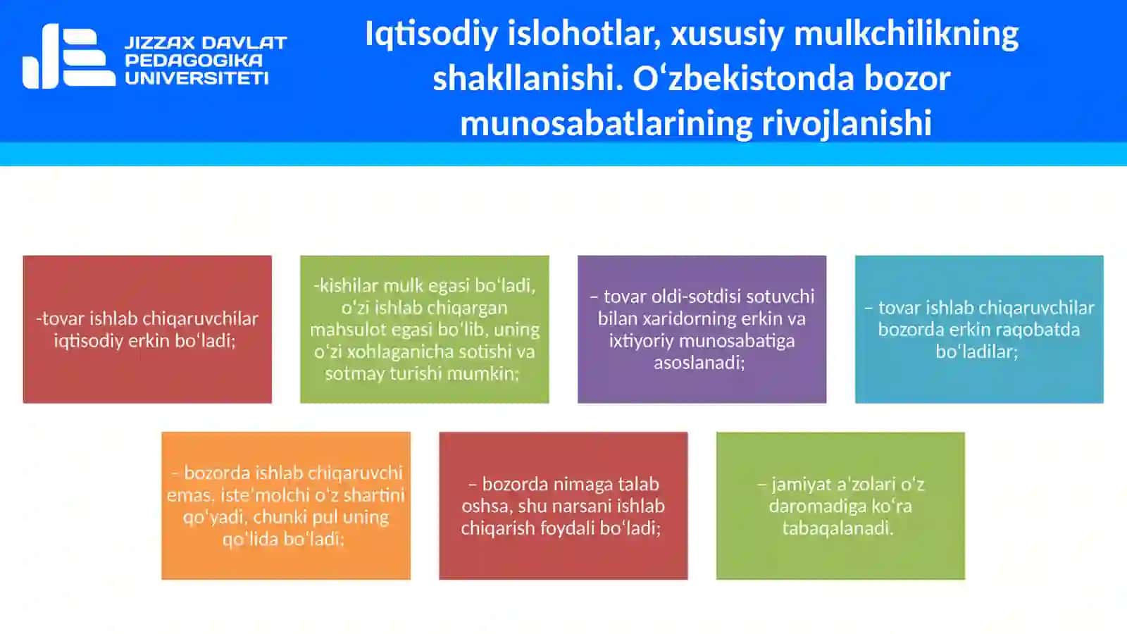 Iqtisodiy islohotlar, xususiy mulkchilikning  shakllanishi. O‘zbekistonda bozor  munosabatlarining rivojlanishi 4