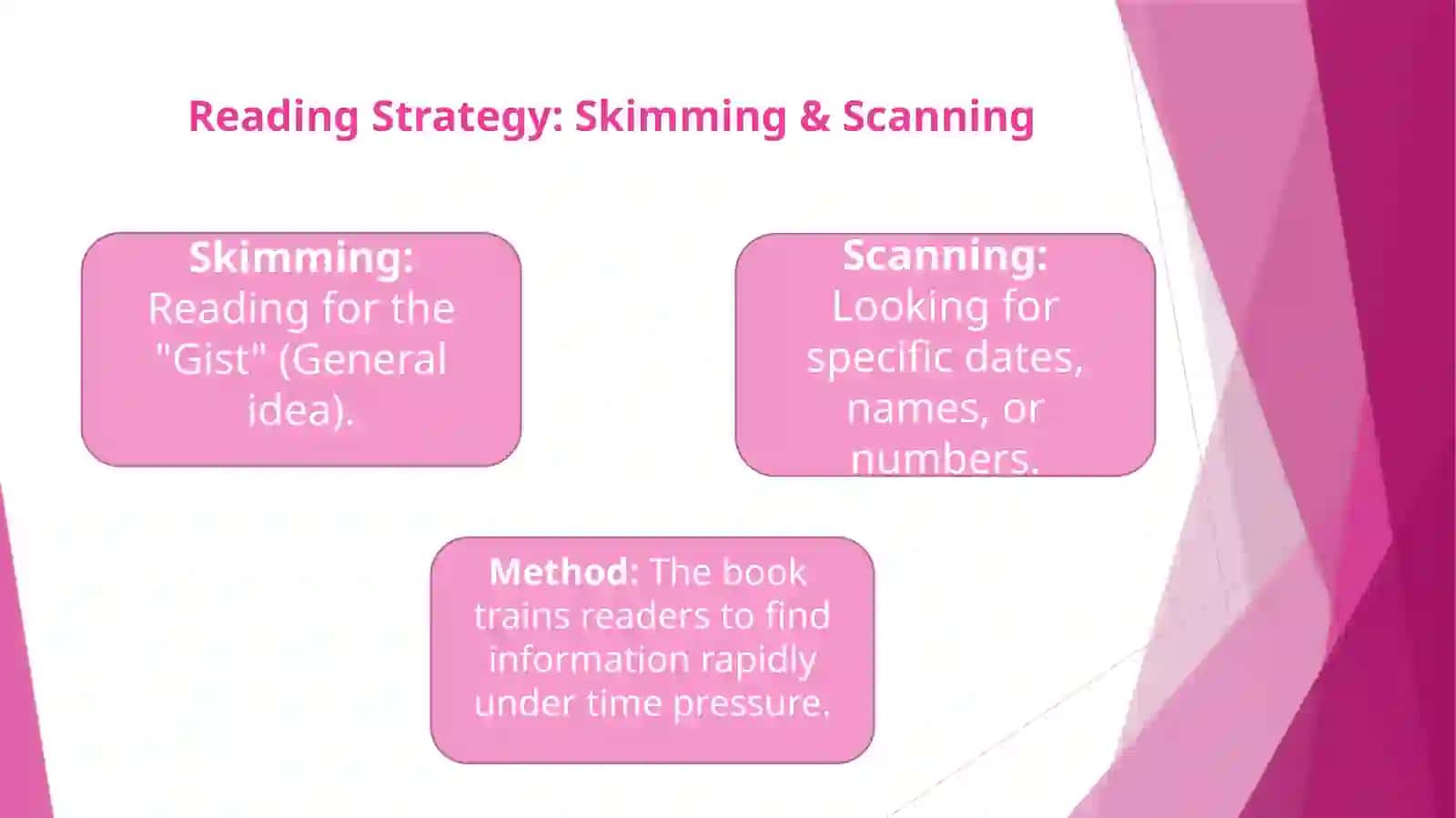 ImomiddinovaShamsiyabonuAdvanced Passages from English through Reading 4