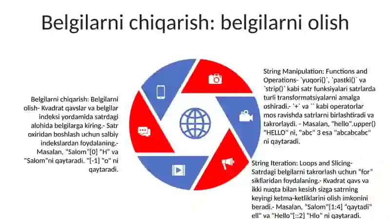Satrlar, Satrlar Ustida Amallar 4