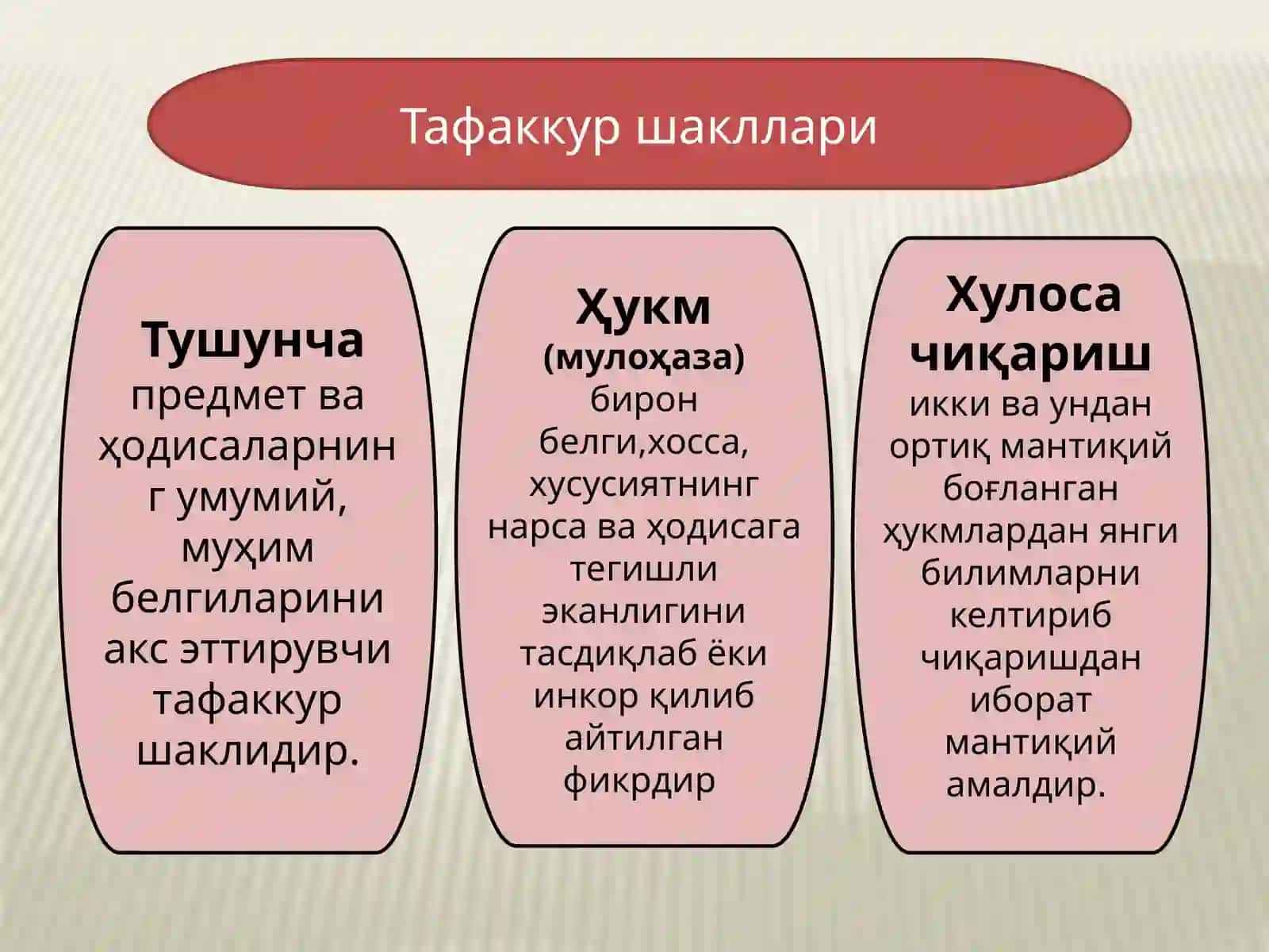 Тафаккур шакллари (Тушунча, ҳукм, хулоса) 4