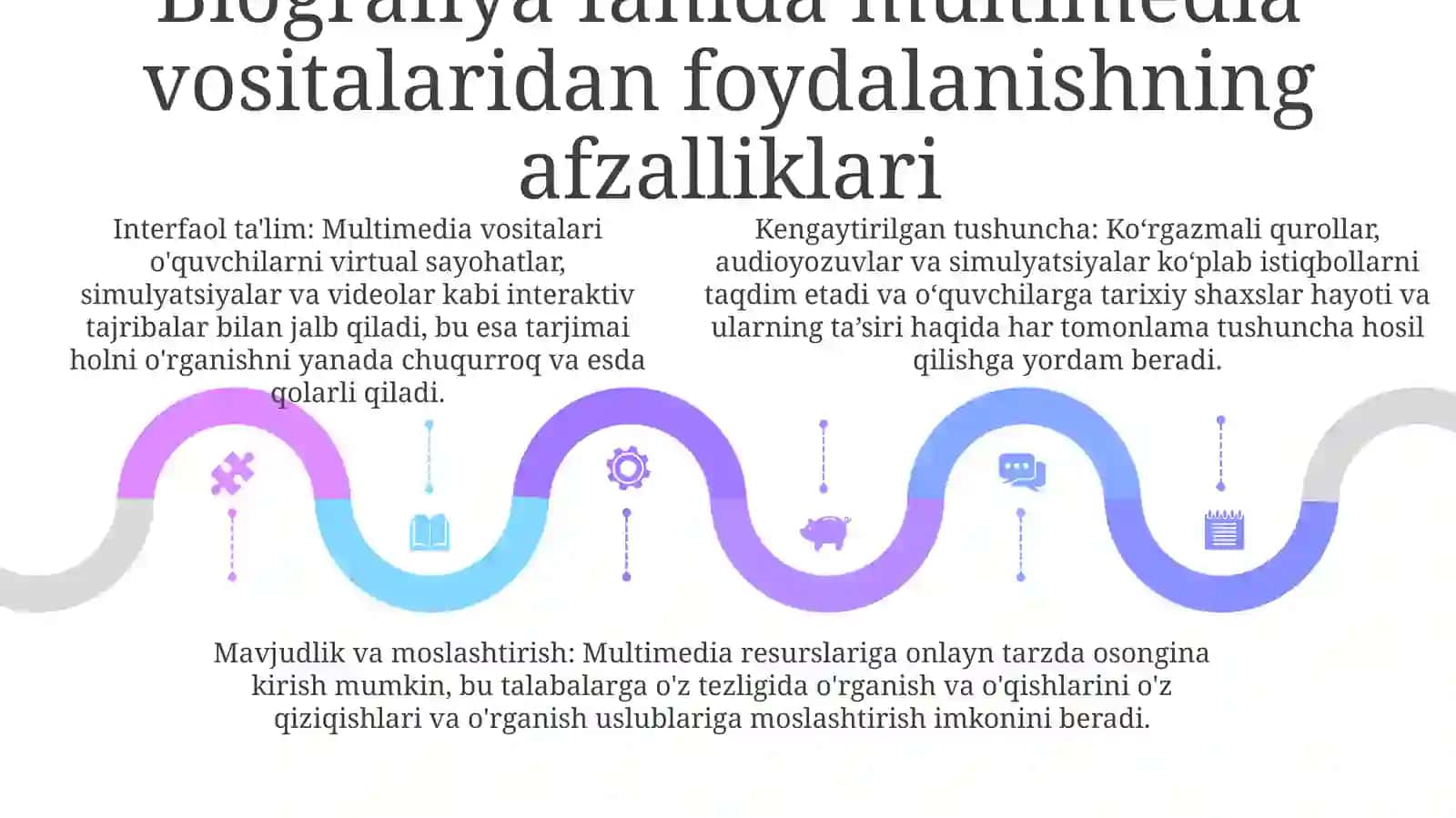 Yozuvchi Tarjimayi Xolini O'Rganishda MultimediaVositalaridanFoydalanish 4
