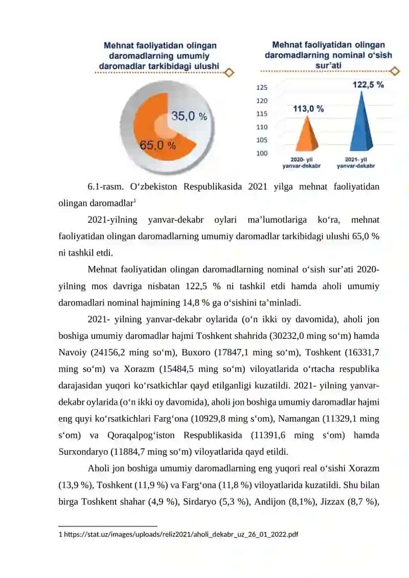 AHOLI TURMUSH DARAJASI IQTISODIY XAVFSIZLIKNING IJTIMOIY INDIKATORI SIFATIDA 4
