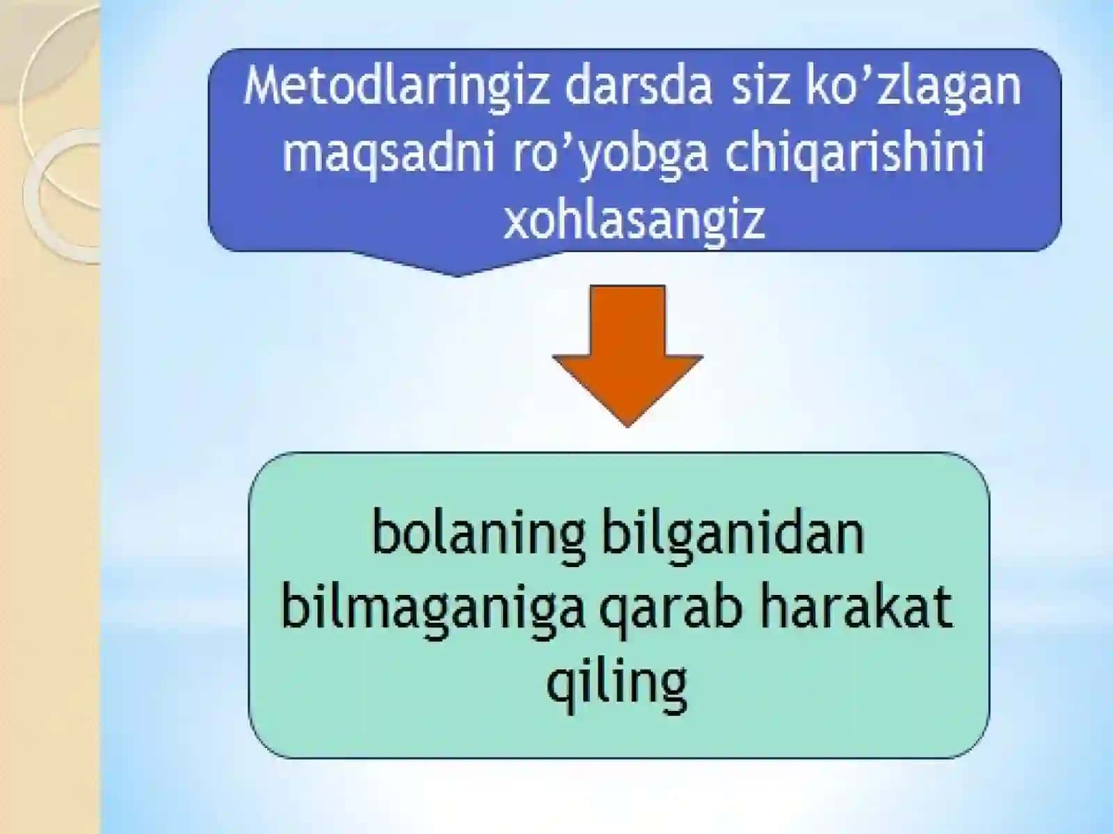 8-9 sinf Texnologiya fanidan Inson hayotida kasbning o'rni mavzuda ochiq dars ishlanma 4