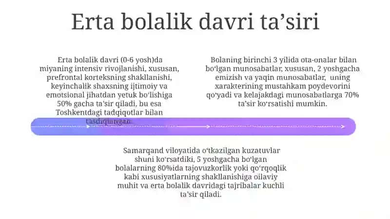 Madaniy va diniy qadriyatlar 4