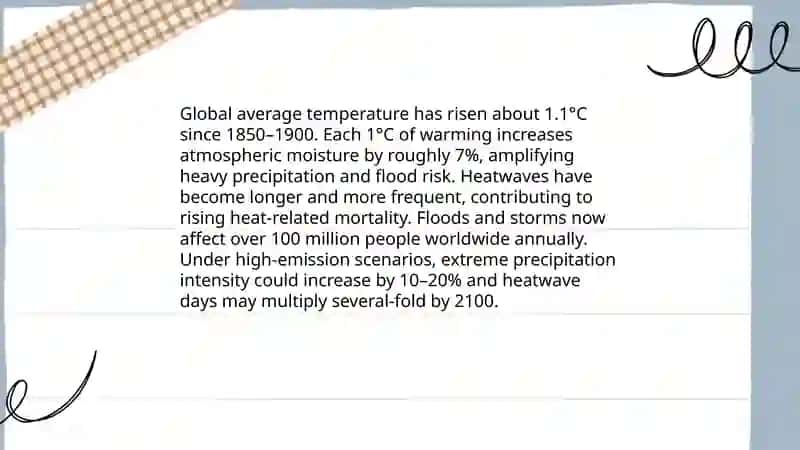 Environmental issues: Weather and Climate Change 4