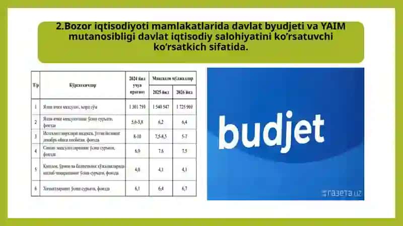Daromadlarni qayta taqsimlash, boylik va iqtisodiy siyosat 4