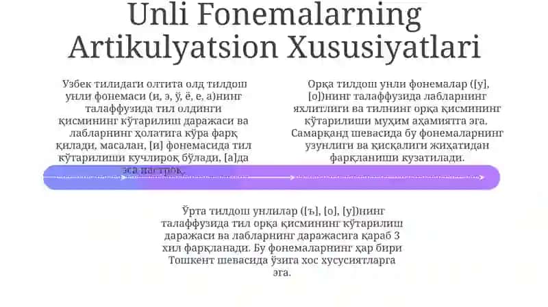 Oʻzbek Tilining Unli Fonemalari Tasnifi 4