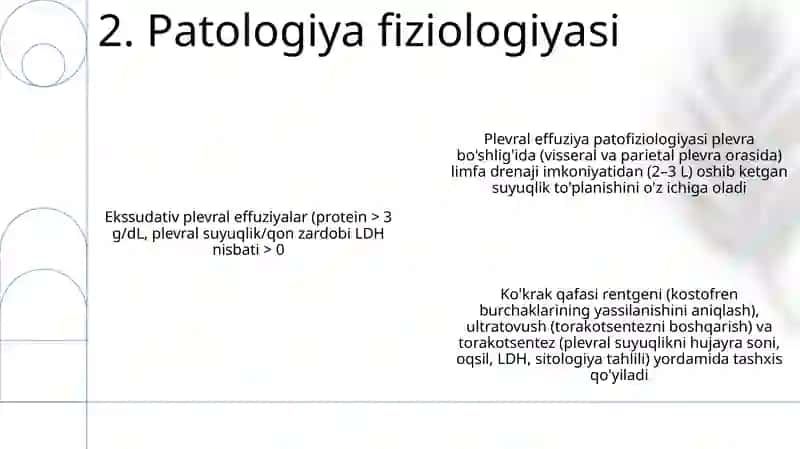 Plevra bõshligʻida havo va suyuqlik toplanish sindromi 4