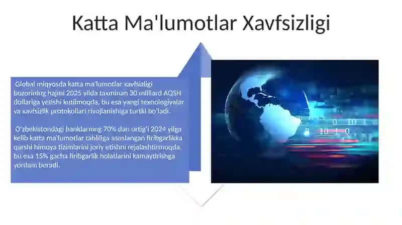 Raqamli iqtisodiyotda axborot xavfsizligini ta'minlashning zamonaviy usullari va vositalari 4