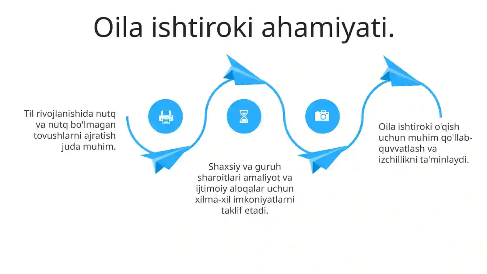 Qiyinchiliklar va Hisobga olish kerak bo'lgan narsalar 4