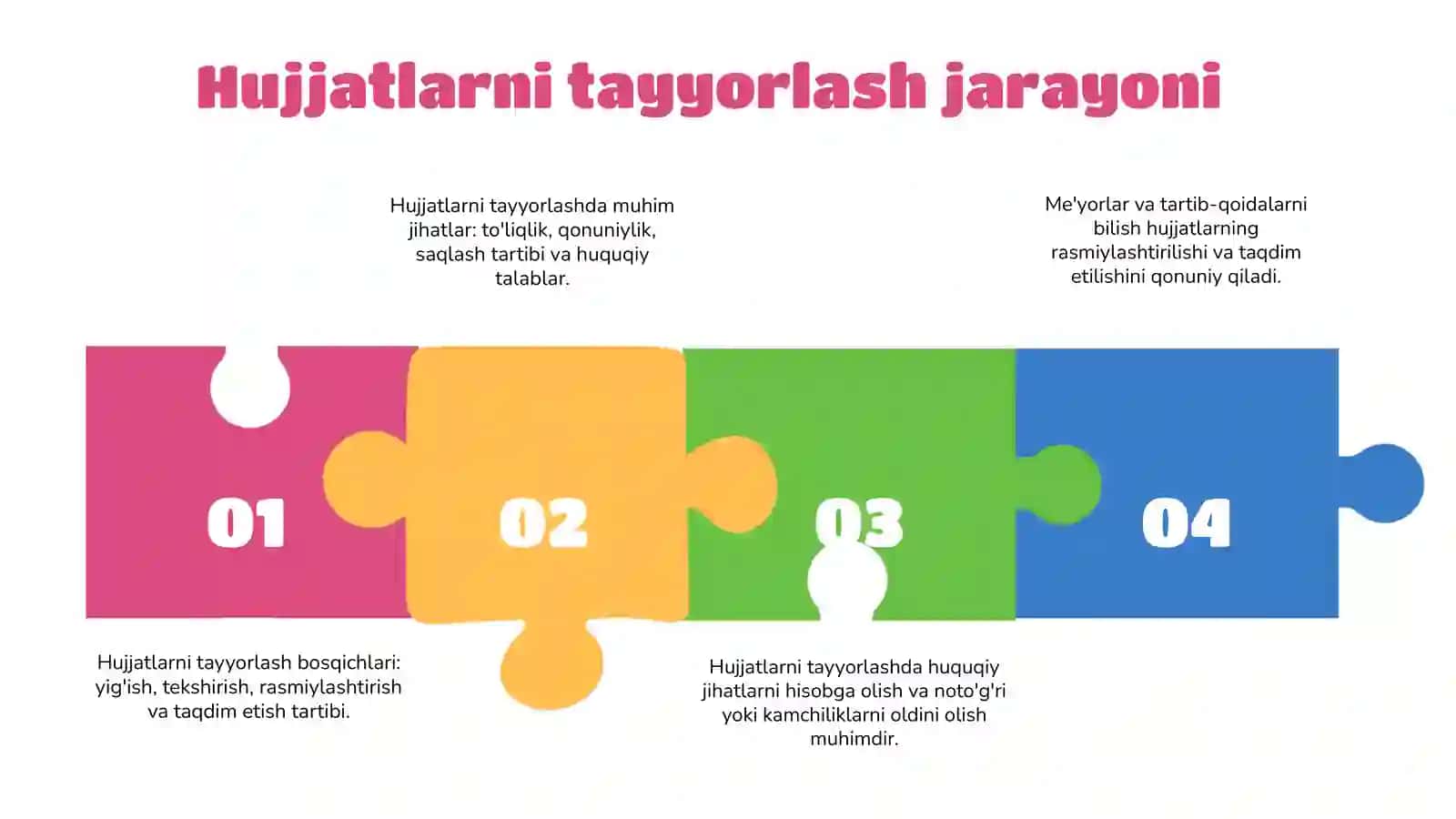 Auditorlik faoliyatini litsenziyalash tartibi 4