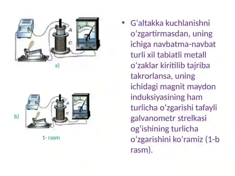 ELEKTR VA MAGNETIZM 4