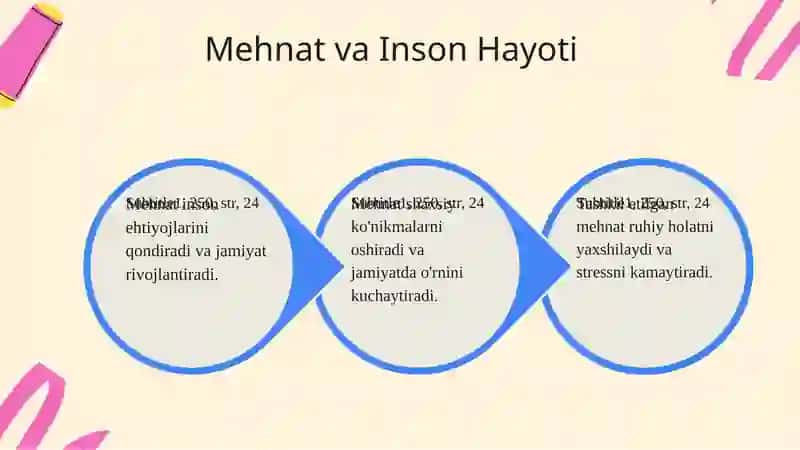 Mehnat - mehnatning tagi rohat. Oʻzbekistonning dorivor oʻsimliklari. 4