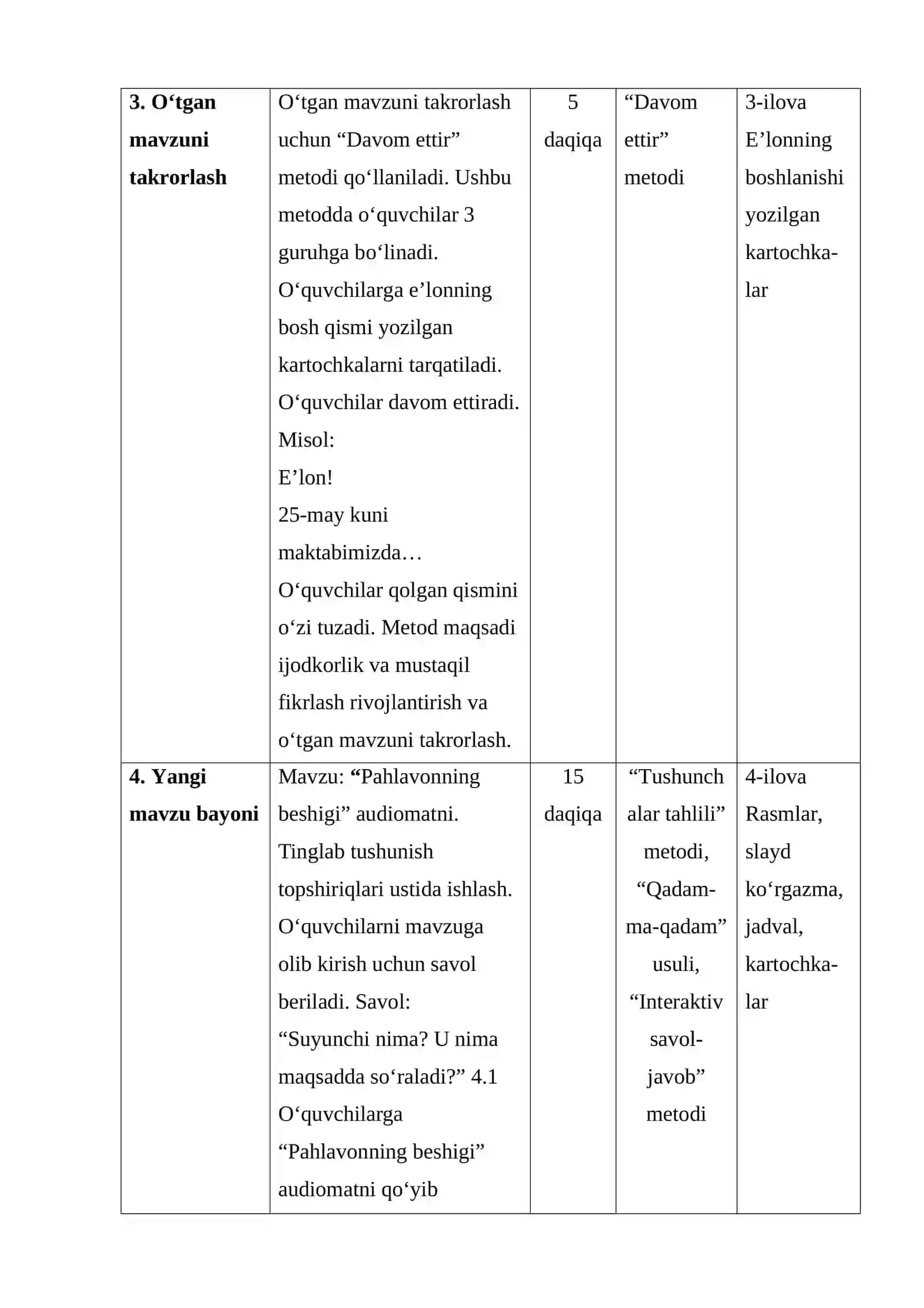 Pahlavonning beshigi audiomatni. Tinglab tushunish topshiriqlari ustida ishlash (5-sinf) 4