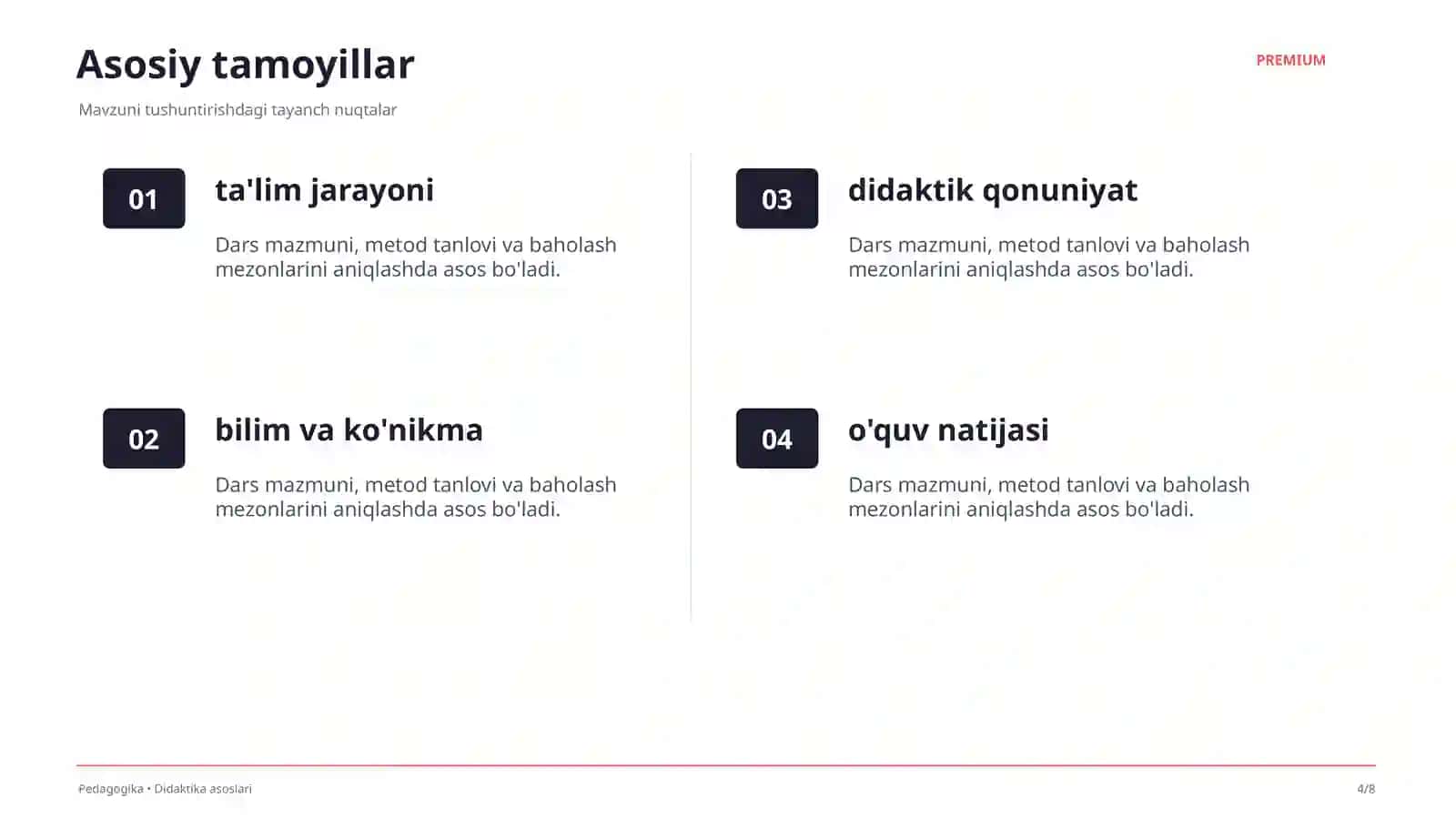 Didaktika asoslari 4