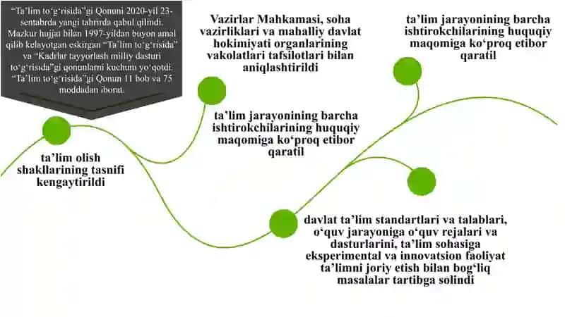 Umumiy o‘rta ta’limni tashkil etish va pedagog xodimlar faoliyatini tartibga soluvchi normativ-huquqiy hujjatlar mazmuni va ularga rioya qilishni tashkil etish 4