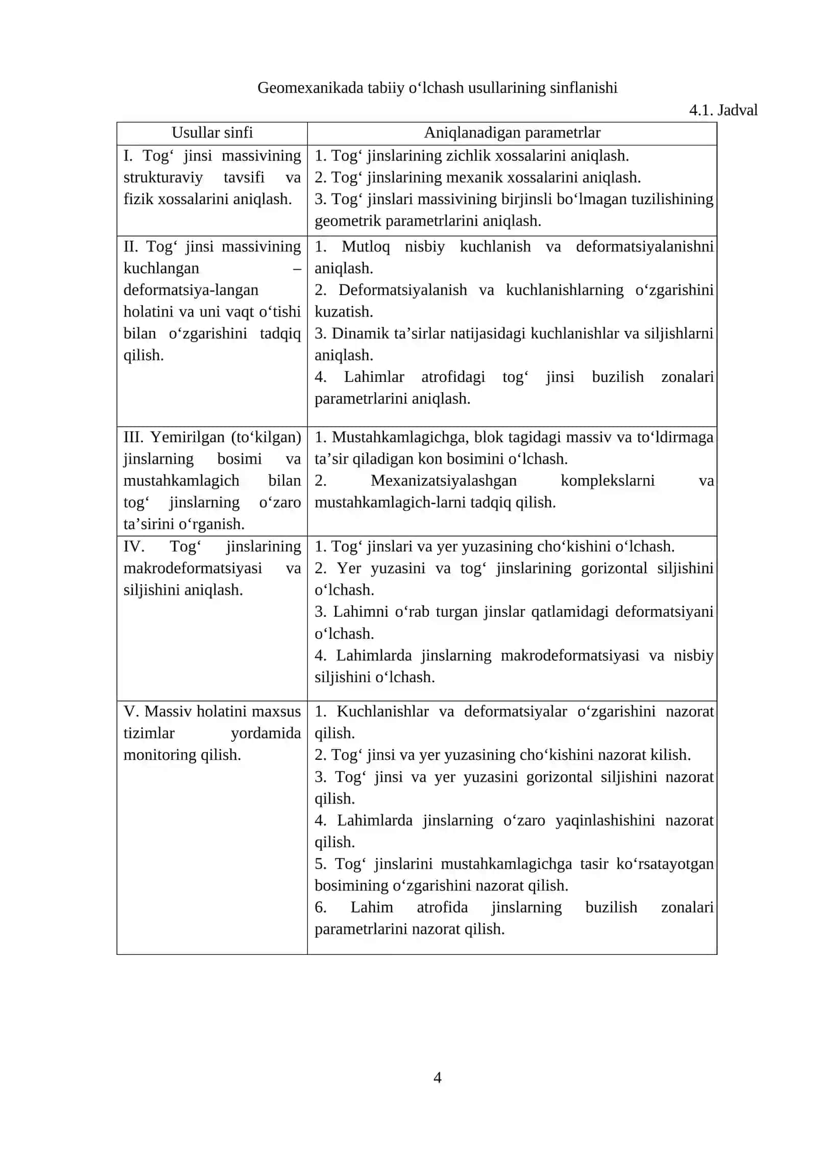 Geomexanik jarayonlarni tadqiq qilish usullari va umumiy uslubiy yondashish 4