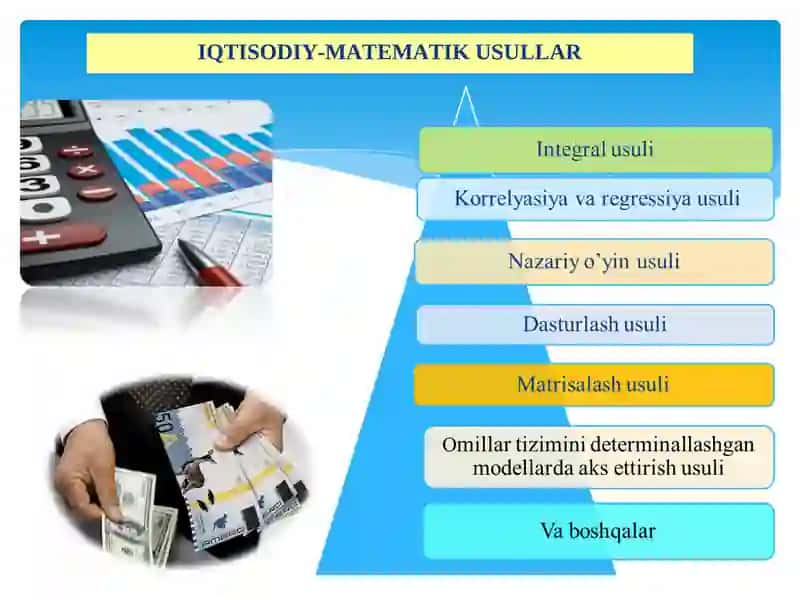 Iqtisodiy tahlilning iqtisodiy-matematik usullari 4