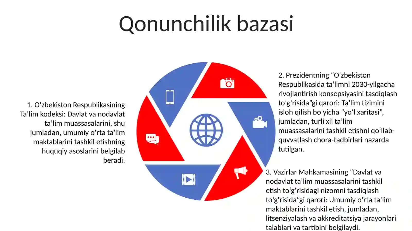 Umumiy Tipdagi Davlat Va Nodavlat Maktabgacha TaʼLim Tashkilotini Tashkil Etish 4