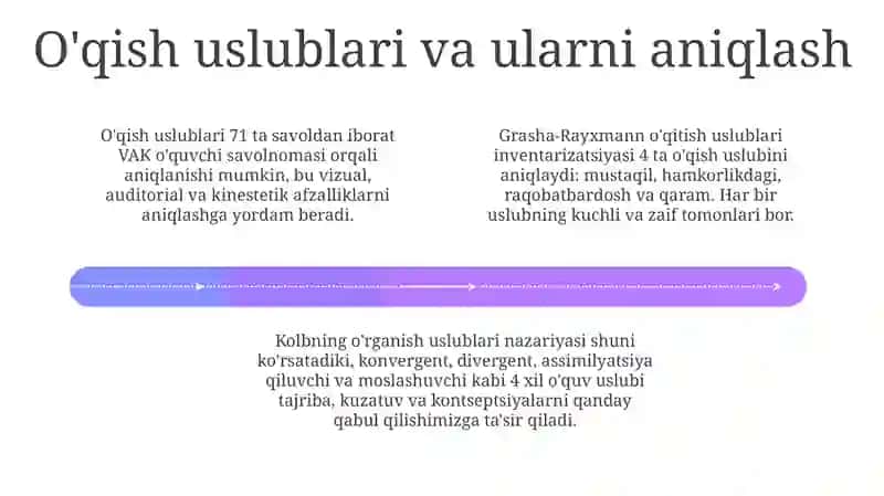Shaxsiy akademik faoliyat va uni tashkil etish vositalari 4