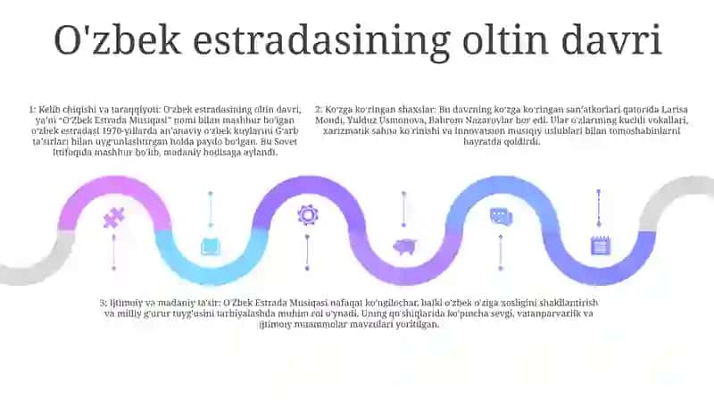 O'zbek Estrada Musiqasi 4