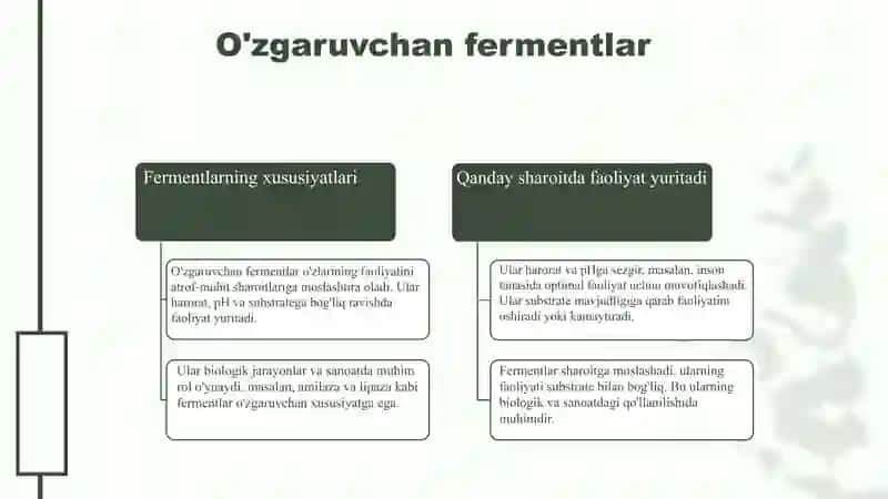 Fermeentlarvaularninngsanoatdagiaxamiyati 4