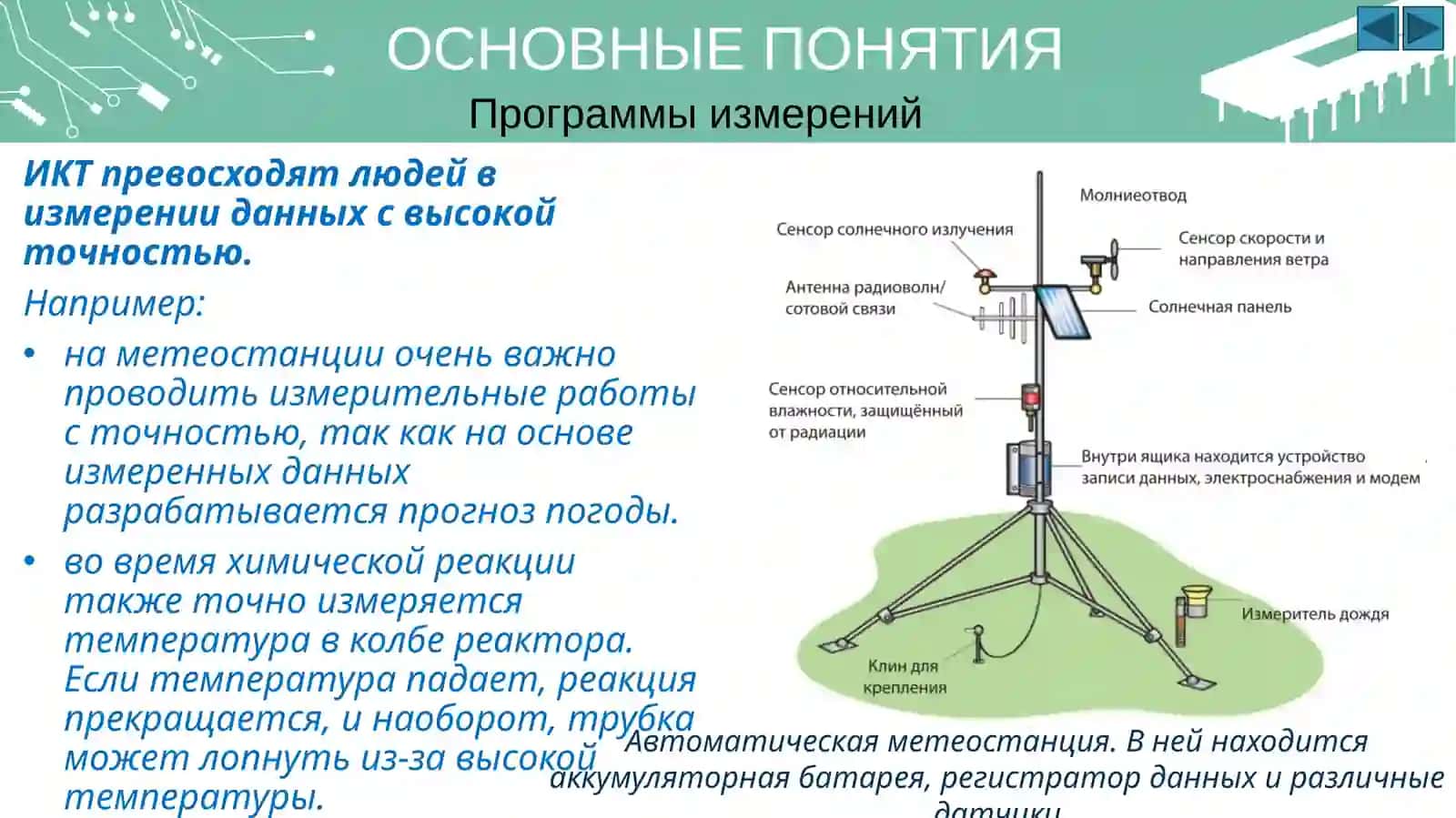 Программы измерений 4