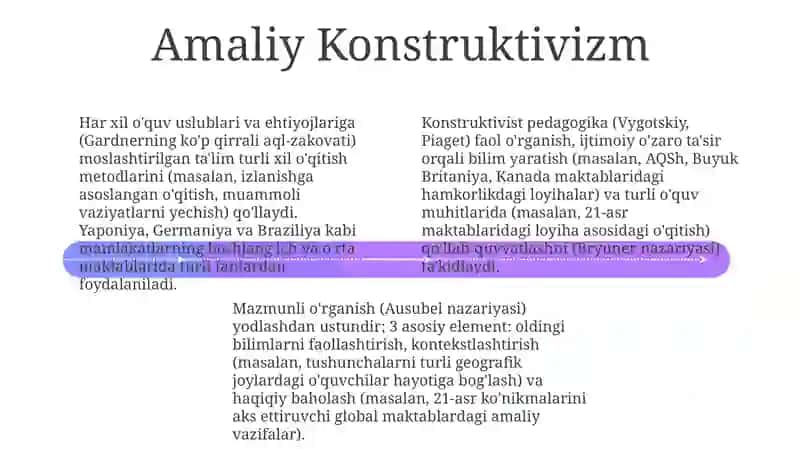 Pedagogik adabiyotlar o'qitish metodikasi 4