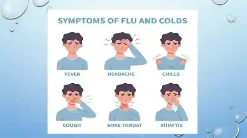Influenza (Flu) Treatment 4