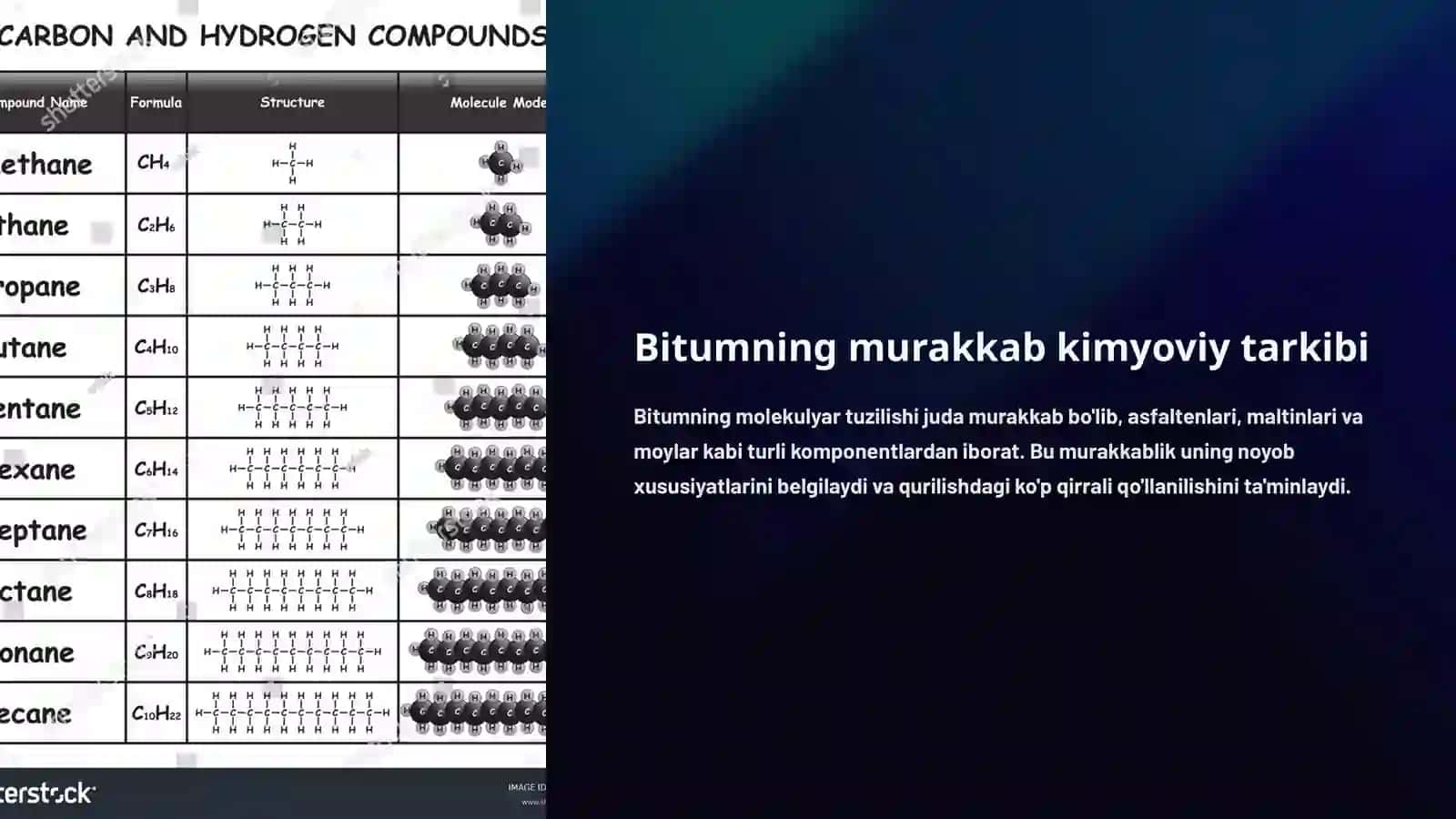 Bitum asosidagi bog’lovchi moddalarning qurilishdagi ahamiyati 4